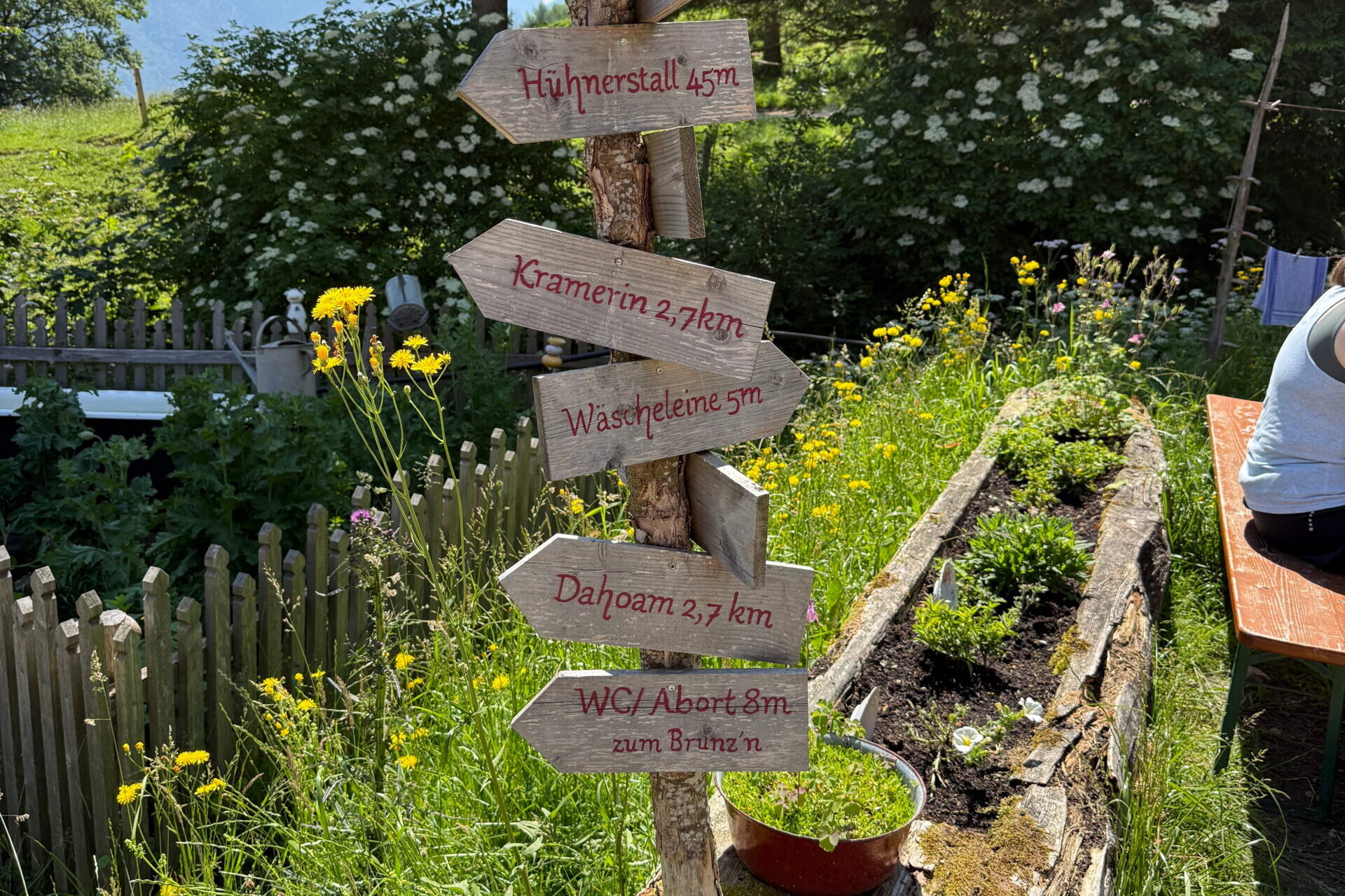 Ein Wegweiser darf natürlich nicht fehlen